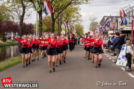 Afbeelding invoegen